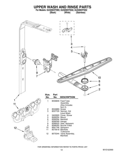 UPPER WASH AND RINSE PARTS