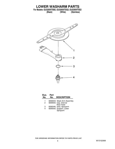 LOWER WASHARM PARTS
