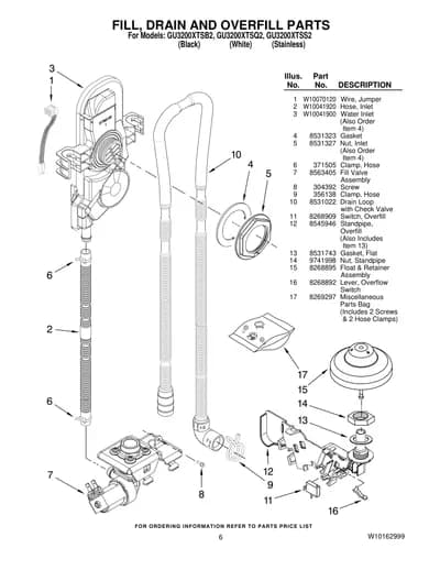 FILL, DRAIN AND OVERFILL PARTS