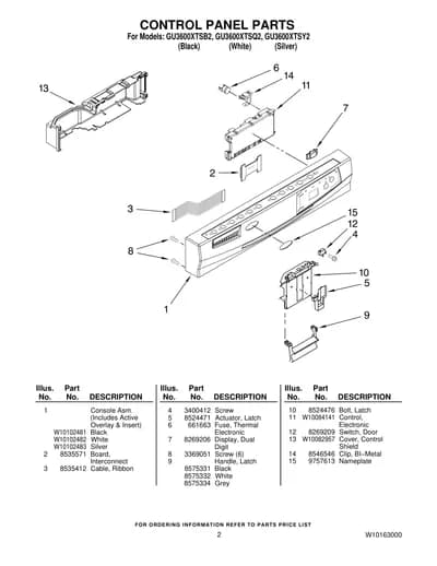 CONTROL PANEL PARTS