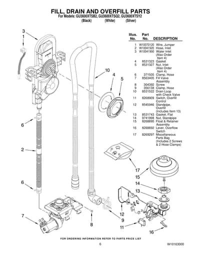FILL, DRAIN AND OVERFILL PARTS