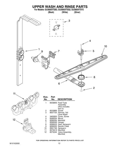 UPPER WASH AND RINSE PARTS