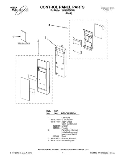 CONTROL PANEL PARTS