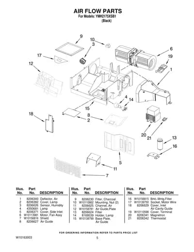 AIR FLOW PARTS