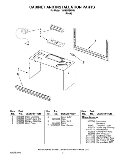 CABINET AND INSTALLATION PARTS