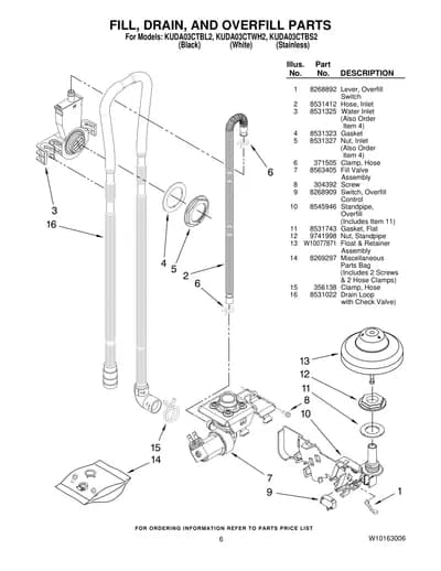 FILL, DRAIN, AND OVERFILL PARTS