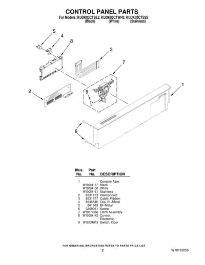 CONTROL PANEL PARTS