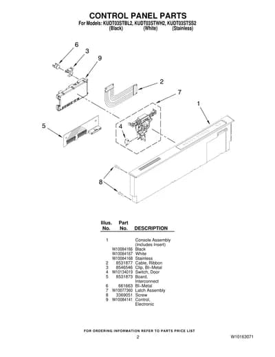 CONTROL PANEL PARTS