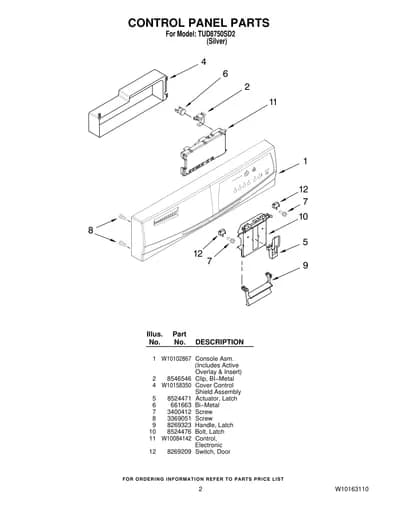 CONTROL PANEL PARTS
