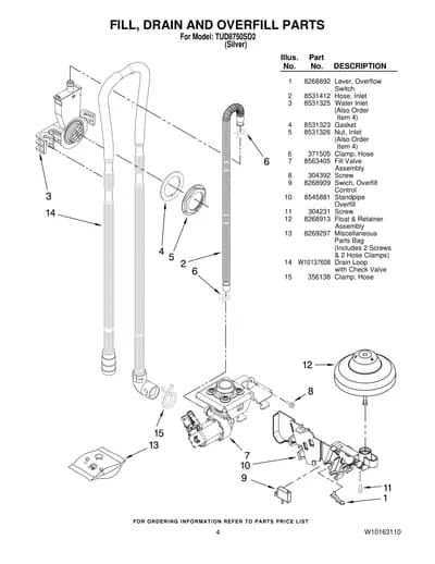 FILL, DRAIN AND OVERFILL PARTS