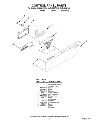 CONTROL PANEL PARTS
