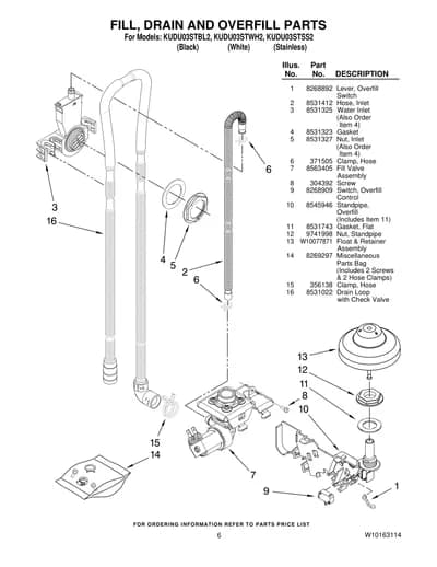 FILL, DRAIN AND OVERFILL PARTS