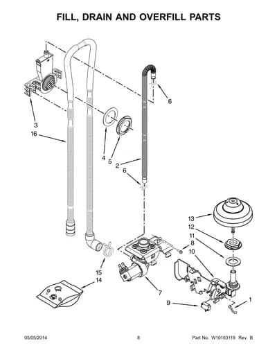 FILL, DRAIN AND OVERFILL PARTS