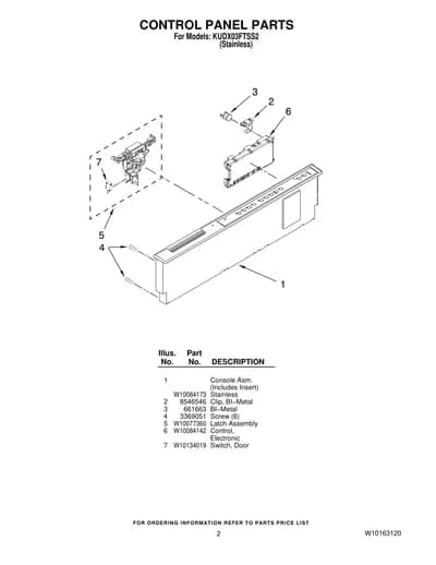 CONTROL PANEL PARTS
