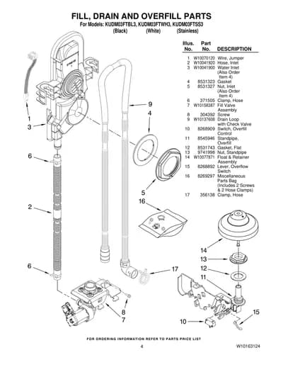 FILL, DRAIN AND OVERFILL PARTS
