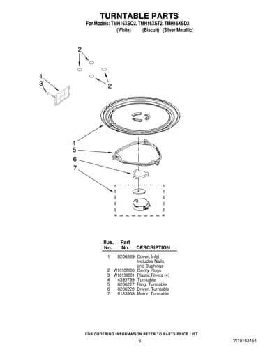 TURNTABLE PARTS