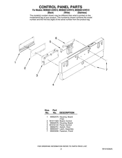CONTROL PANEL PARTS
