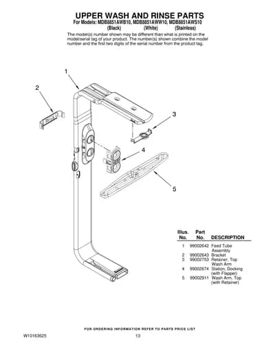 UPPER WASH AND RINSE PARTS