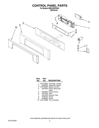 CONTROL PANEL PARTS