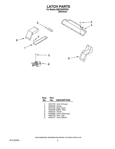 LATCH PARTS