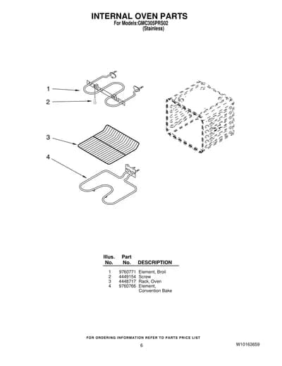 INTERNAL OVEN PARTS