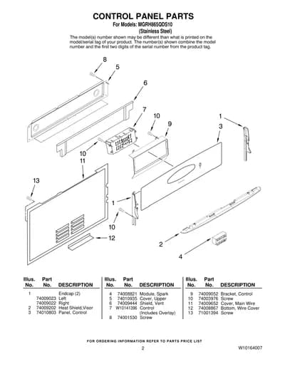CONTROL PANEL PARTS