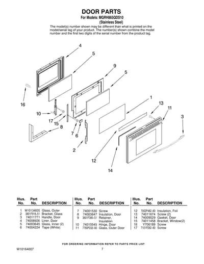 DOOR PARTS