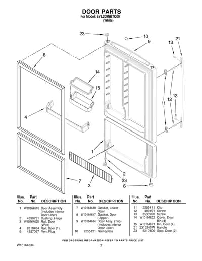 DOOR PARTS