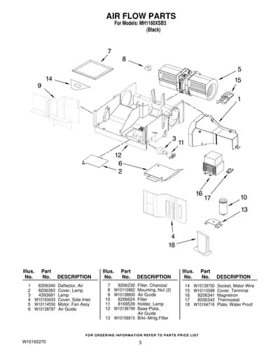 AIR FLOW PARTS