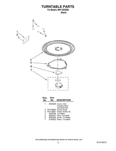 TURNTABLE PARTS