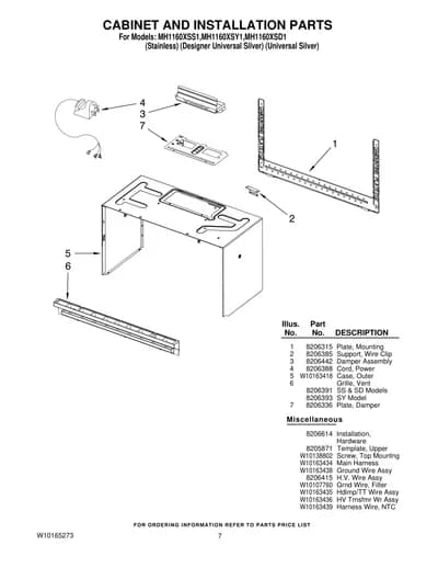 CABINET AND INSTALLATION PARTS