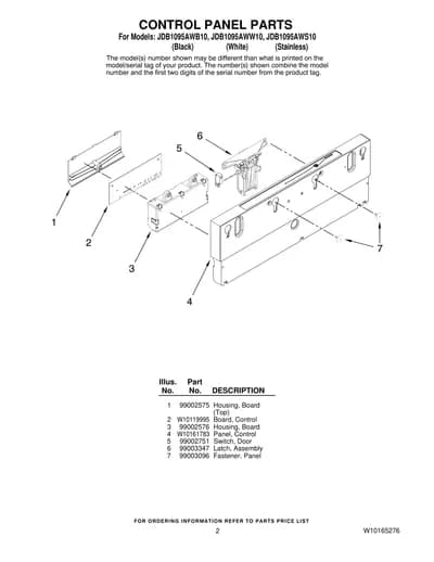 CONTROL PANEL PARTS