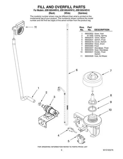 FILL AND OVERFILL PARTS
