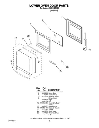 LOWER OVEN DOOR PARTS