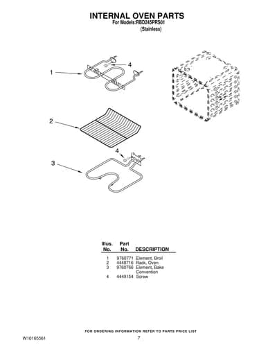 INTERNAL OVEN PARTS