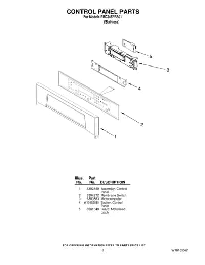 CONTROL PANEL PARTS