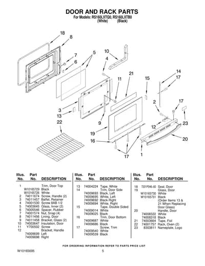 DOOR AND RACK PARTS
