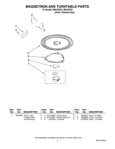 MAGNETRON AND TURNTABLE PARTS