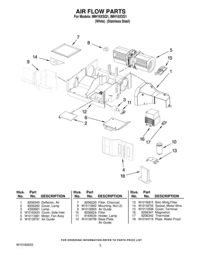 AIR FLOW PARTS