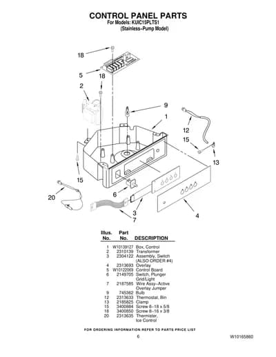 CONTROL PANEL PARTS