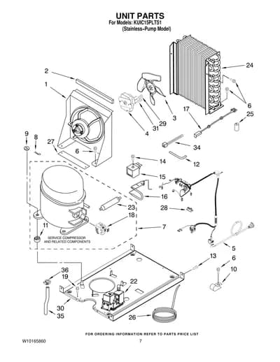 UNIT PARTS