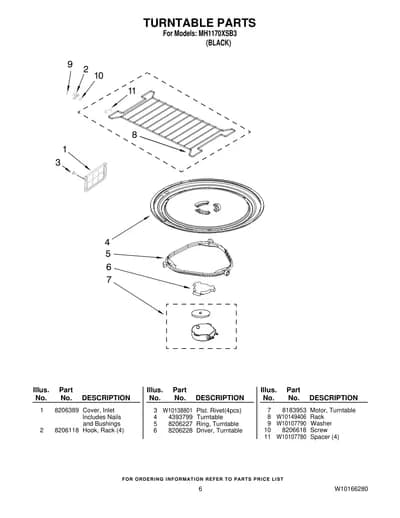 TURNTABLE PARTS