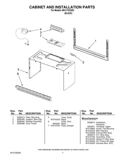 CABINET AND INSTALLATION PARTS