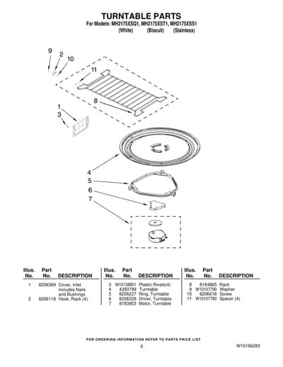 TURNTABLE PARTS