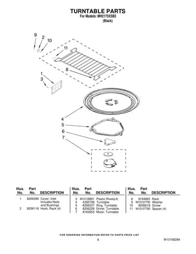 TURNTABLE PARTS