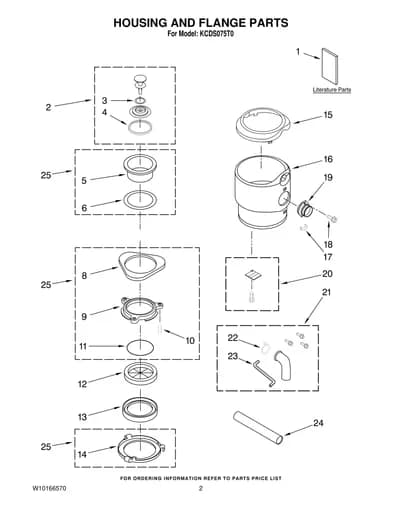HOUSING AND FLANGE PARTS