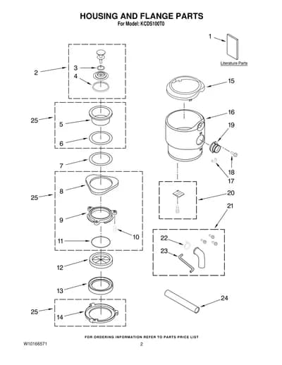 HOUSING AND FLANGE PARTS