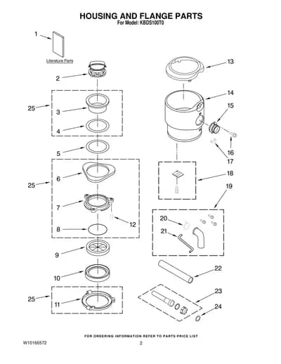 HOUSING AND FLANGE PARTS