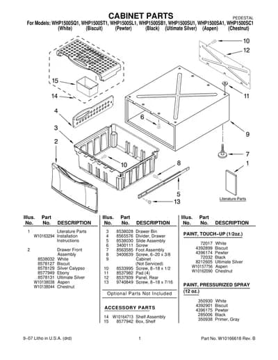 CABINET PARTS