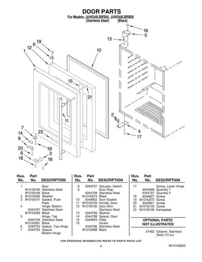 DOOR PARTS